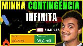 [SUSPENSÃO DE CONTA GOOGLE ADS] Nunca Mais (Contingencia Simples e Infinita no google ads)