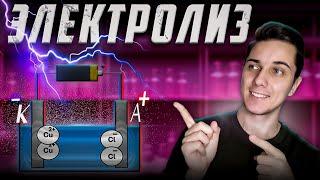 ЭЛЕКТРОЛИЗ простым языком | Химия 9 класс