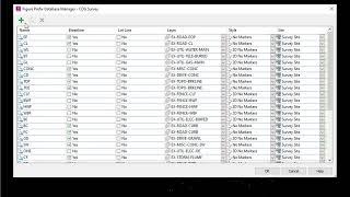 Civil 3D - Importing Survey Data and Survey Databases for Field to Finish