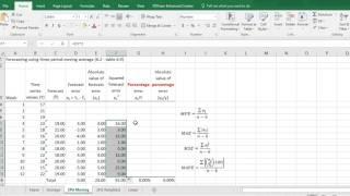 Moving Average Excel Example