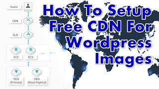 How To Setup Free CDN For Wordpress Images Without Registering To CDN Services