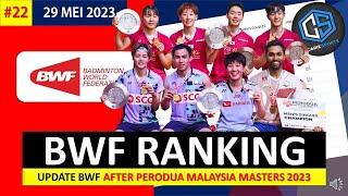 Ranking BWF Terbaru Setelah Malaysia Masters 2023 : Cristian Adinata Naik 20 Peringkat!!!