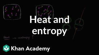 Why heat increases entropy | Energy and enzymes | Biology | Khan Academy