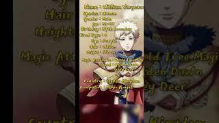 Black Clover Bio