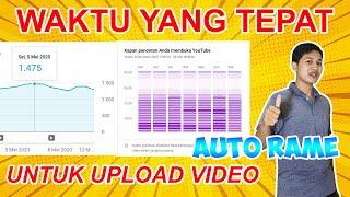 WAKTU Yang Tepat Untuk UPLOAD VIDEO YOUTUBE Agar Banyak Ditonton