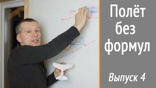 Относительный набегающий поток. Почему относительный? НеКурс «УГОЛ АТАКИ»