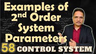 2nd Order System Parameters Solved Examples: Rise Time, Peak Time, Peak Overshoot, & Settling Time