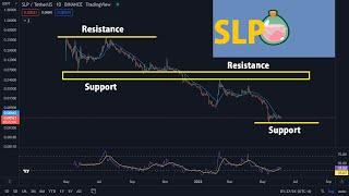 SLP latest analysis (Tagalog)