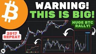 Bitcoin (BTC): EXPLOSIVE BREAKOUT!! Most Are NOT READY For What Comes Next!! (WATCH ASAP)