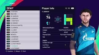 eFootball PES 2021 ZENIT ST. PETERSBURG Base Copy