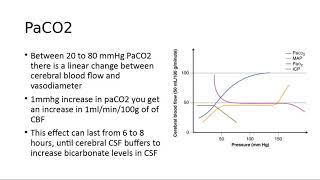 Cerebral blood flow and its control