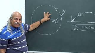 Can a force affect the velocity of a particle moving  perpendicular to it?