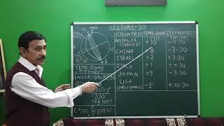 Astrology, Lecture 30/Dr.Pradeep Kumar Tandon C.M.O, C.G.H.S (retd),Vice Chairman I.C.A.S Allahabad