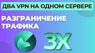 Два VPN протокола на одном VDS сервере + разграничение трафика через VPN