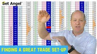 Mastering Betfair Trading Setups That Actually Work!