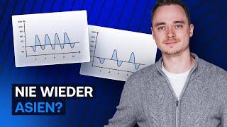 Deshalb sind alle unsere Hersteller in Europa (wahrer Grund)...