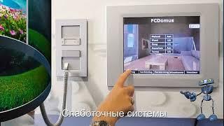 Сферы деятельности и технологии компании СМС про