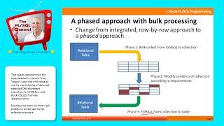 BLK4: Converting from Row-by-Row to Bulk Processing (PL/SQL Channel)