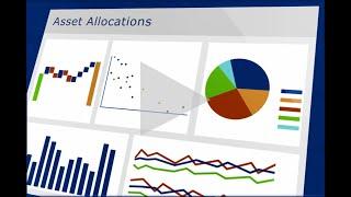 Total Enterprise Management: 360⁰ View of Investment Strategy