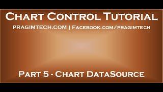 ASP NET Chart DataSource