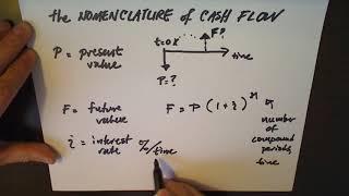 Understanding Cash Flow Diagrams: Present and Future Value