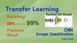 Transfer Learning, Fine-Tuning ResNet50 || CNN || Image Classification || Deep Learning || AI