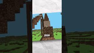 Das ERSTE MINIGAME in MINECRAFT?!... #toobad #minecraft #minigames