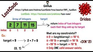 LeetCode - Two Sum Problem - Fast Python and C++ Solutions (O(N)) Using Map and Dictionary