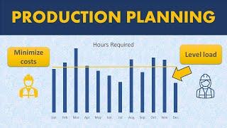 How to minimize labour costs by optimal production volume allocation