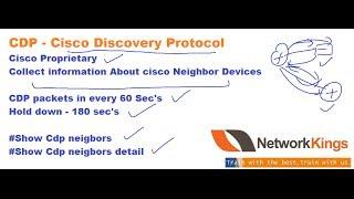 What is CDP | Cisco Discovery Protocol | Free CCNA