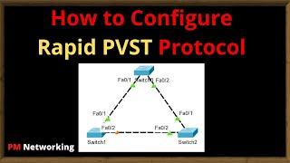 How To Enable Rapid Spanning Tree Protocol (Rapid PVST) On Cisco Switches | Rapid PVST Configuration