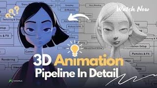 The Animation Pipeline In Detail (Don't Miss Out)