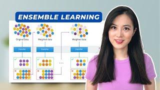 Ensemble (Boosting, Bagging, and Stacking) in Machine Learning: Easy Explanation for Data Scientists