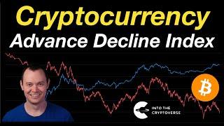 Cryptocurrency Advance Decline Index