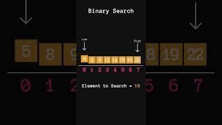Binary search under 30 seconds #coding #datastructures #programming