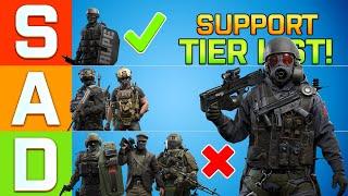 Caliber Support Tier List 0.22.1 - Gaming Tier List