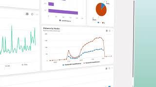 Get started with Real-Time Intelligence in Microsoft Fabric