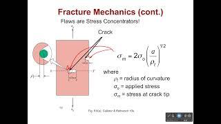 Fracture Mechanics