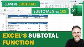 How to Use the Excel SUBTOTAL Function | SUBTOTAL vs SUM | 9 vs 109