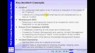 Mountainview ITIL V3 Incident Definition