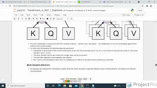 Multi-Class Text Classification with Deep Learning using BERT | BERT Architecture Part 1