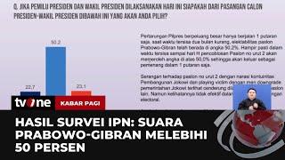 Survei IPN Sebut Elektabilitas Prabowo-Gibran Tembus Di Atas 50 Persen | Kabar Pagi tvOne