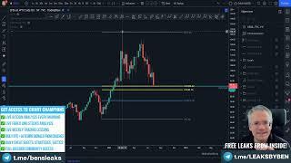 Discord Access Chart Champions League