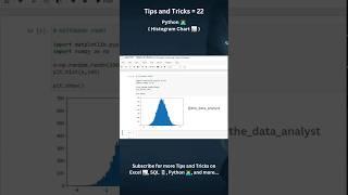 Data Visualization using Python Matplotlib Library | Data Science | #datascience #dataanalytics