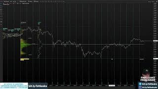 Chart Champions Livestream 99   Chart Champions Discord Access