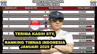 UPDATE !!! RANKING FIFA JANUARI 2025 - TIMNAS INDONESIA