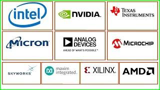 Top 10 Semiconductor Companies in USA