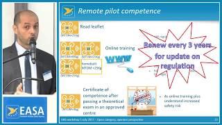 EASA’s Drone rules proposal - Pt. 2: Operations in open category: UAS Regulation