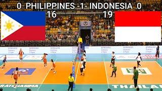 2024 SEA Women's V.League : KORAT : PHILIPPINES vs. INDONESIA : FULL MATCH : New screen size