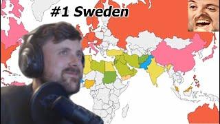 Forsen  Reacts - Most Inbred Countries